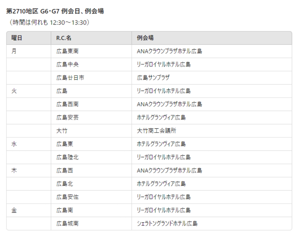 例会変更のご案内